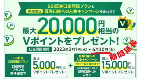 三井住友カードのSBI証券口座開設・証券口座開設キャンペーン