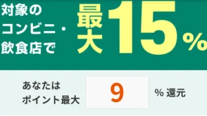 三井住友カード今月の還元率