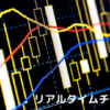 リアルタイムチャート