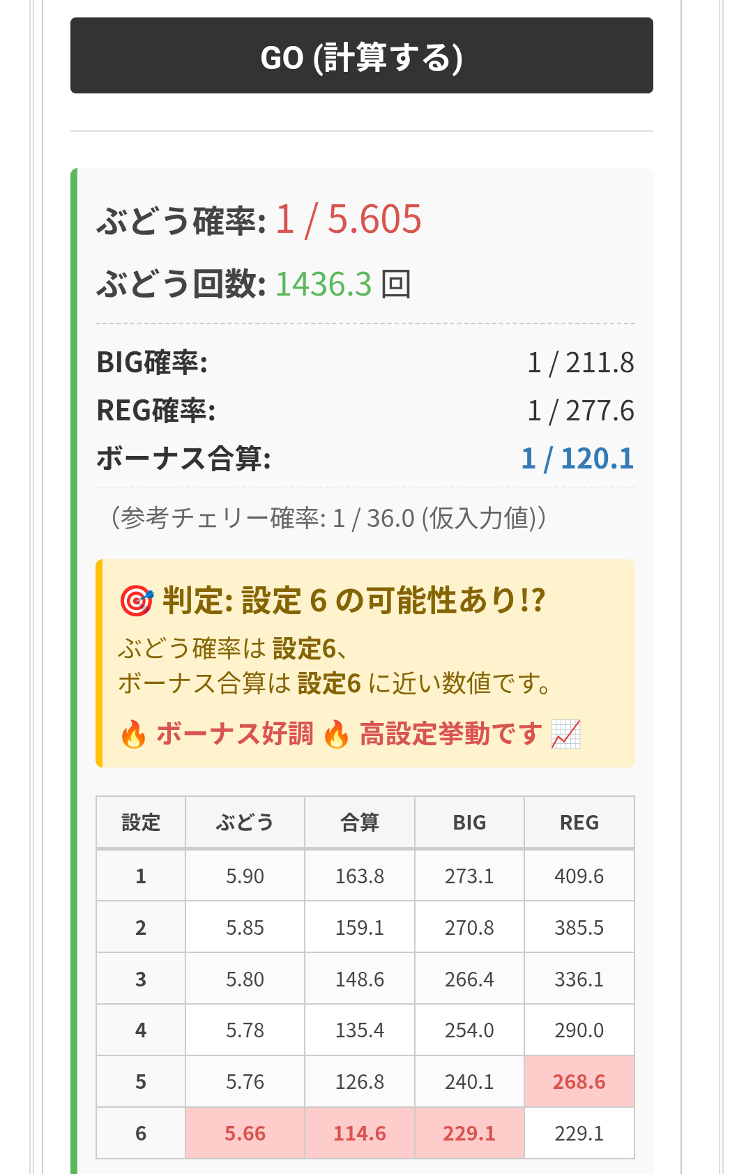 ぶどう逆算ツールのシミュレート結果表示画面